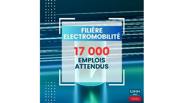 17 000 emplois à pourvoir dans l’industrie de la batterie, pour quels postes ?